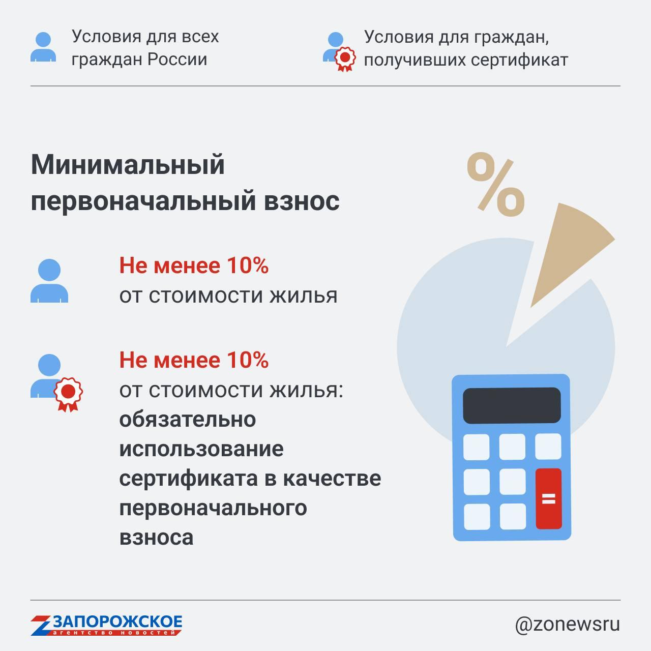 Льготная ипотека в новых регионах - как это работает? | 18.01.2024 | Луганск  - БезФормата