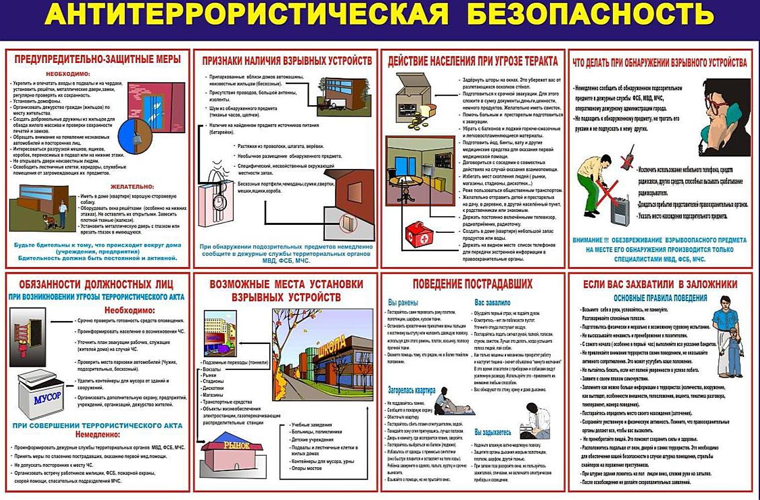 Антитеррористических мер безопасности объектов