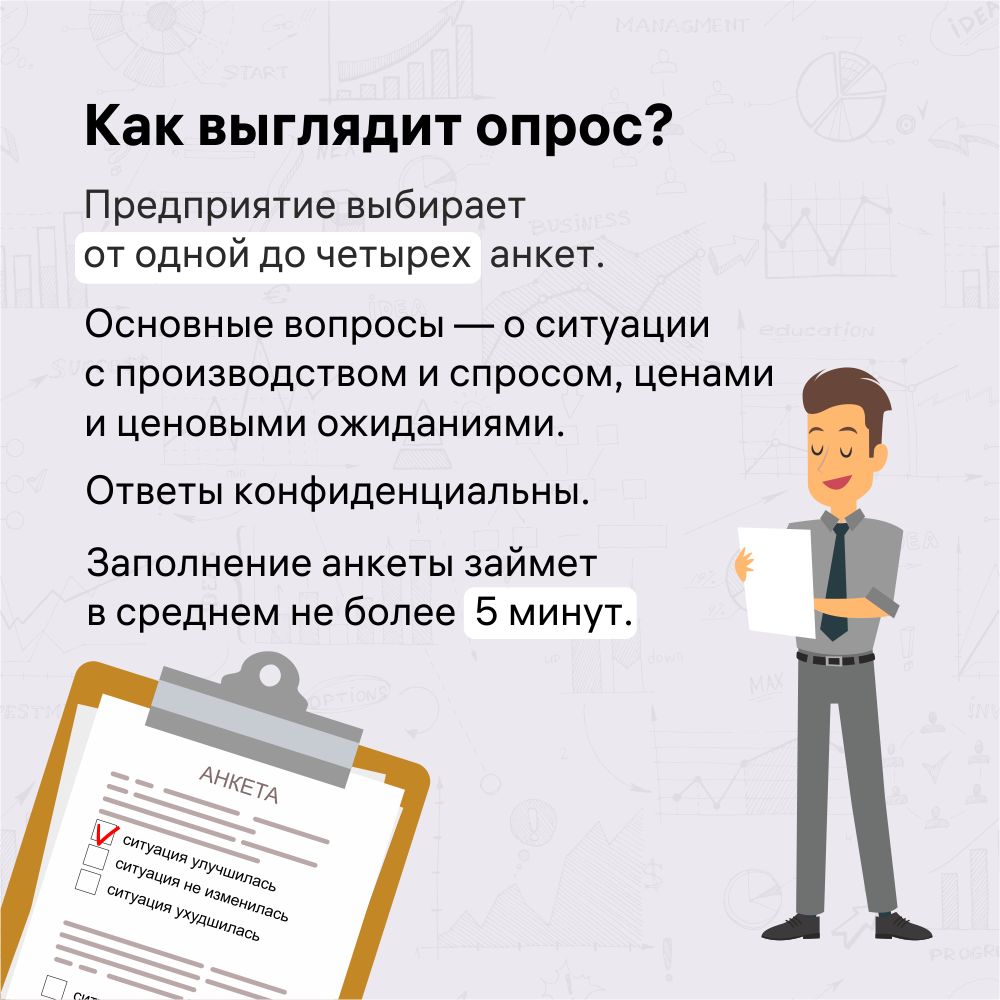 Центральный банк России проводит опрос предпренимателей. | 24.05.2024 |  Луганск - БезФормата