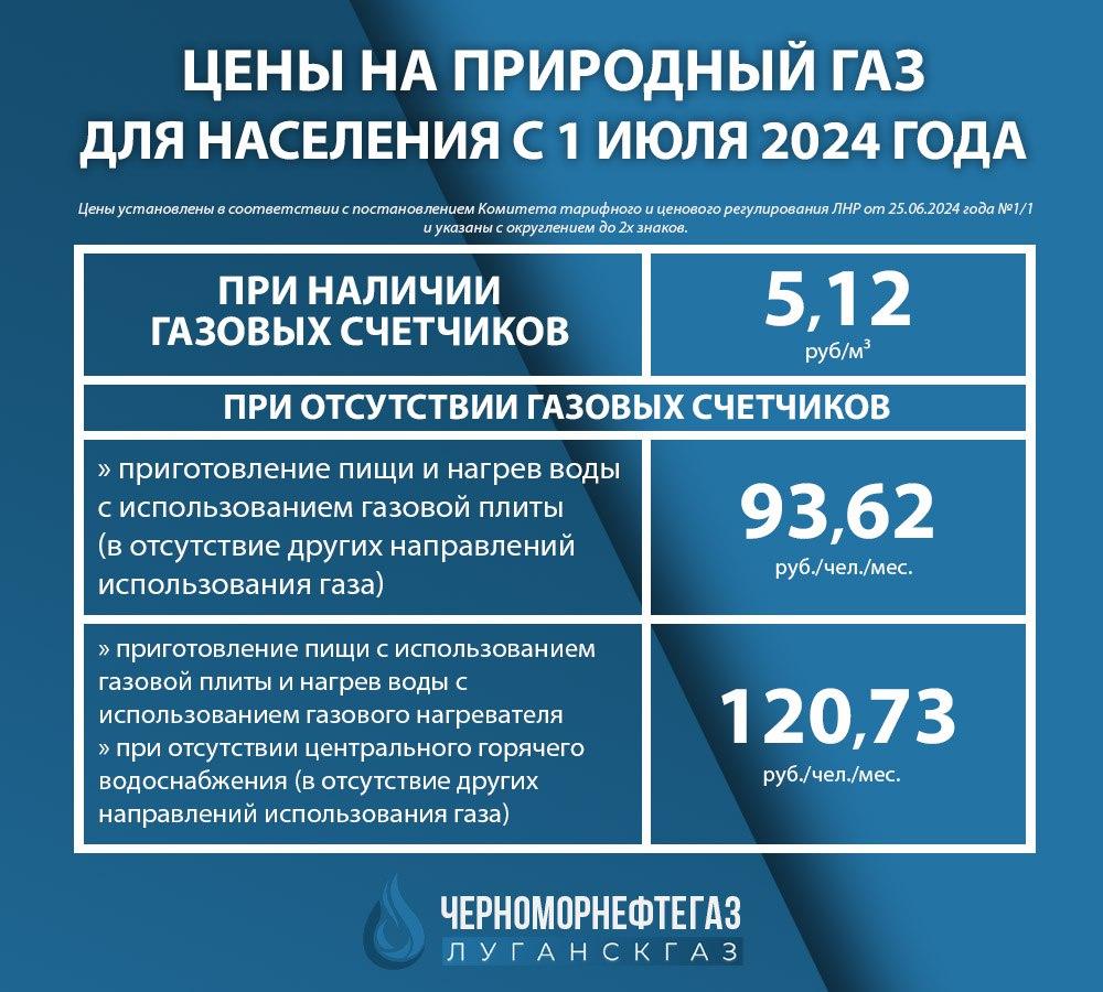 С первого июля в Луганске начали действовать новые цены на природный газ »  Администрация города Луганска - Луганской Народной Республики